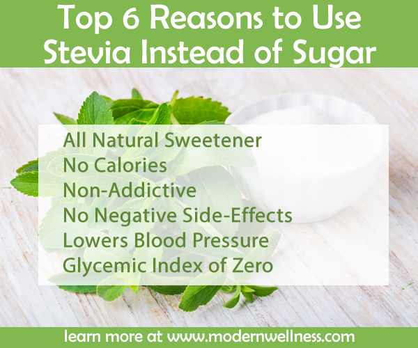 Top 6 Reasons to Use Stevia Instead of Sugar