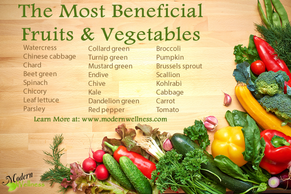 most-beneficial-fruits-and-vegetables.jpg