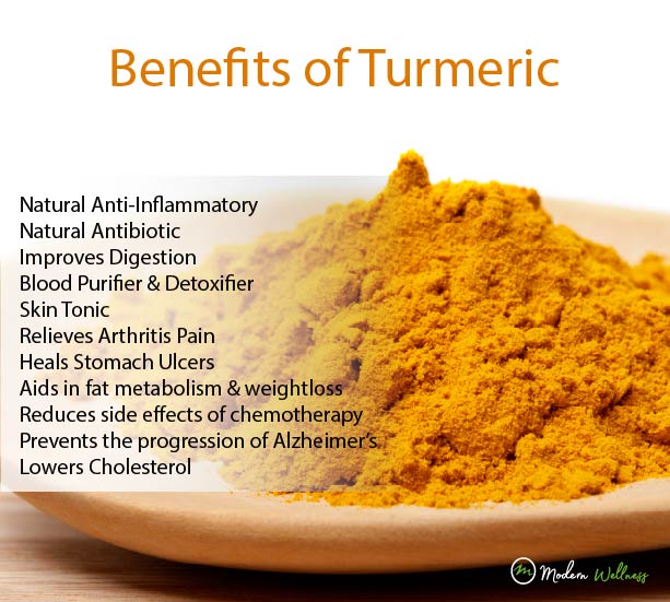 Turmeric Benefits & Uses