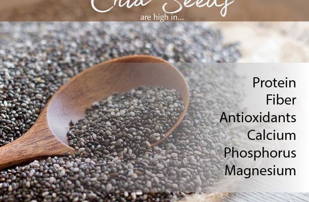 Chia Seed
