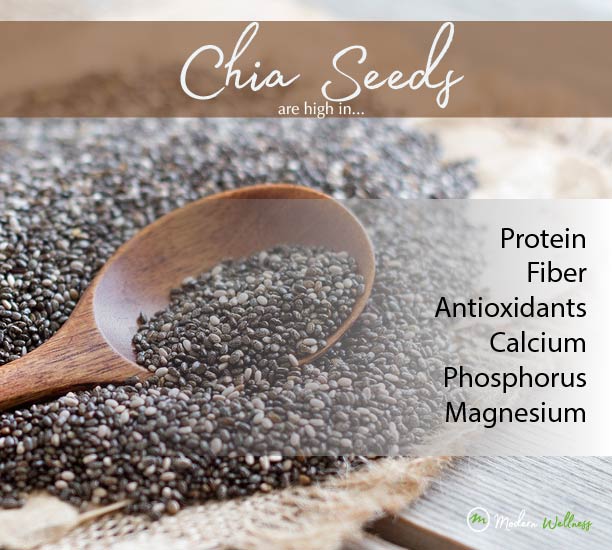 Chia Seed